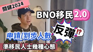 關鍵之年 BNO移民20😮 申請到步人數都會反彈！ 準移民人士買保險心態｜家長為下一代決定｜要有兩手準備💪 BNO 移民英國 [upl. by Hauge]