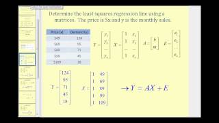 Perform Linear Regression Using Matrices [upl. by Inajar682]