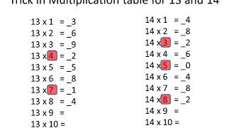 Chisquare tests for count data Finding the pvalue [upl. by Mindy]