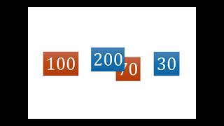 Partitioning 3 digit numbers  Addition and Subtraction  Year 4 [upl. by Ednarb231]