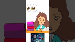 HISTORY OF MICROBIOLOGY  ANTONIE VAN LEEUWENHOEK microscope microbiology scientist microbes [upl. by Nwahsar26]