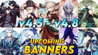 NEW UPDATE VERSION 45 TO 48 BANNERS ROADMAP  KAZUHANEUVILLETTEFURINA RERUNS  Genshin Impact [upl. by Annaigroeg]