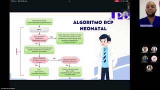 Actualización en Reanimación Cardiopulmonar Neonatal  2024 [upl. by Eissirhc]