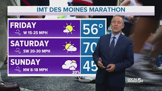 IMT Des Moines Marathon Forecast [upl. by Allemac466]