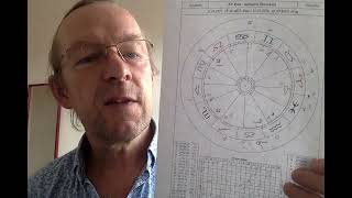 Astrological Morning TV September 10th 2024 [upl. by Elohcan]