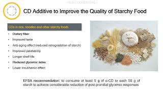 Cyclodextrins in Food and Nutrition [upl. by Sutelc]