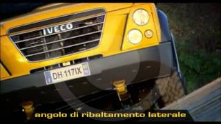 Iveco Massif Prodotto [upl. by Sellma214]