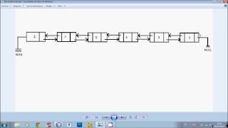 lista doblemente enlazada [upl. by Sula869]