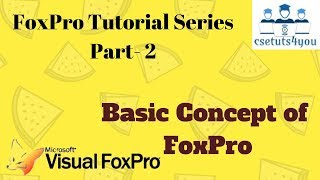 FoxPro Tutorial Series  2 Basic Concept of FoxPro [upl. by Tobe]