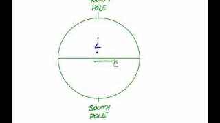 The Coriolis Effect Explained [upl. by Ietta]