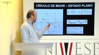 Resistência dos Materiais  Aula 13  Círculo de Mohr  estado plano [upl. by Ainevul168]