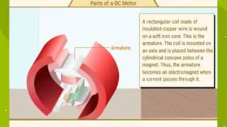 Standard Brushed DC Motor [upl. by Luahs]