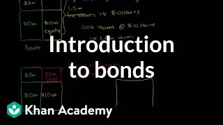 Introduction to bonds  Stocks and bonds  Finance amp Capital Markets  Khan Academy [upl. by Pitzer]