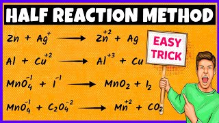 Half Reaction Method to Balance Redox Reactions [upl. by Aluap]