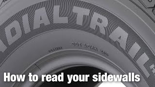 How to read tires sidewall [upl. by Harat312]