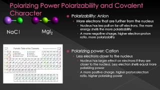 Molecules and Compounds Polarizing Power and Polarizability [upl. by Dauf]