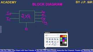 Decoder in Hindi  Digital Electronics COA  PCC ACADEMY [upl. by Eiahpets811]