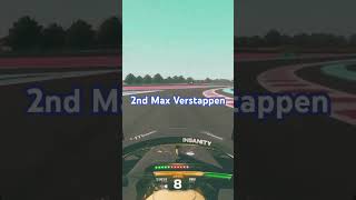 Dutch GP Predictions formula1 f1game dutchgp landonorris maxverstappen [upl. by Nageek]