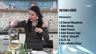 İstenmeyen Kilolar İçin Doğal Detoks Tarifi [upl. by Eeliak]