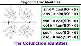 Basic Trigonometric Identities Pythagorean Identities and Cofunction Identities [upl. by Cianca193]