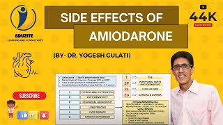 Side Effects of Amiodarone [upl. by Methuselah]