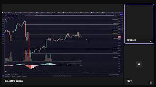 Legerity Trading Live Stream [upl. by Shabbir]