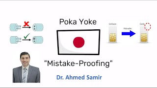 POKAYOKE المفهوم الياباني لمنع الخطأ [upl. by Saenihp]