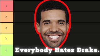 The Drake Diss Track Tier List [upl. by Nailuj]