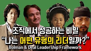 조직관리 “나는 어떤 유형의 리더quot feat리더십 성향 테스트ENG Bolman amp Deal Leadership Framework [upl. by Chick]