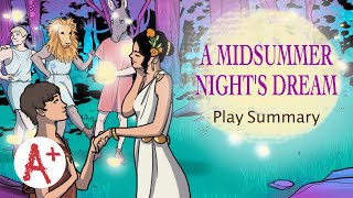 A Midsummer Night’s Dream  Play Summary [upl. by Baiel]