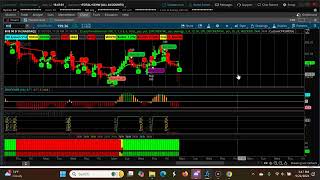 Mastering Shortterm Swing Trading With Three Down Trending Cpr Trends Sep 23rd Sep 27th 2024 [upl. by Elmina849]