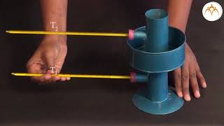 To study anomalous behaviour of water using Hopes apparatus [upl. by Aidualk]