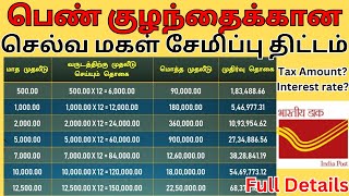 Selvamagal semippu thittam  செல்வ மகள் சேமிப்பு திட்டம்  Full details  Post Office [upl. by Hollie338]