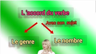 من اليوم لن تجد صعوبة في فهم 🤫L accord du verbe avec son sujet 💯 💯 💯 💯 💯 [upl. by Timus]