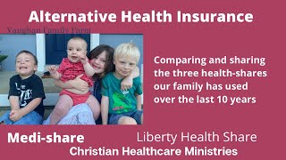 Alternative Health Insurance Christian Healthcare Ministries MediShare Liberty Healthshare [upl. by Bergeron872]