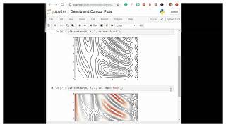 Density and Contour Plots  Python Tutorial  Matplotlib  Data Science  Machine Learning [upl. by Aihsik]