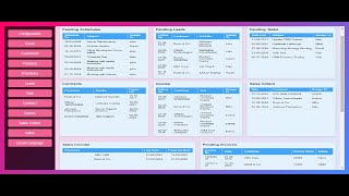 Google Event Management ie Schedule Task Leads etc [upl. by Aborn633]