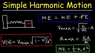 Energy In a Simple Harmonic Oscillator  Maximum Velocity amp Acceleration Calculations [upl. by Nesyla]