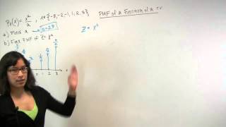 PMF of a Function of a Random Variable [upl. by O'Toole]