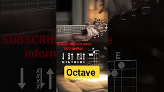 Chord progression  Amajor scaleguitar majorscale major subscribe [upl. by Chow507]