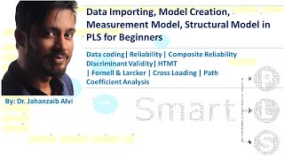 Data Importing Model Creation Measurement Model Structural Model in Smart PLS for Beginners [upl. by Hathaway]