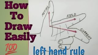 How To Draw Fleming left hand rule Step By Step For Beginner [upl. by Phyllys]