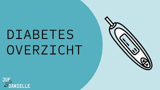 Diabetes mellitus type 1 en type 2 Overzicht verschillen en overeenkomsten [upl. by Jd409]