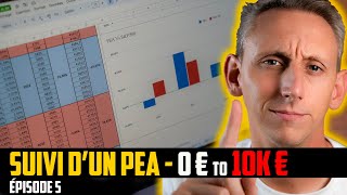 Suivi dun PEA Fortuneo  Road To 10K€ Aout 2024 Cest pas JOJO [upl. by Noid1]