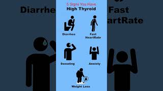 5 Signs that You Have High Thyroid  hyperthyroidism [upl. by Sadinoel258]