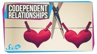 Codependency When Relationships Become Everything [upl. by Fillender]