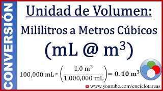 How To Convert Grams to Milliliters  g to mL [upl. by Leahcir]