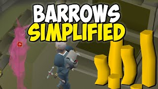 The only Barrows Guide you need for lowmid lvls [upl. by Anehc]