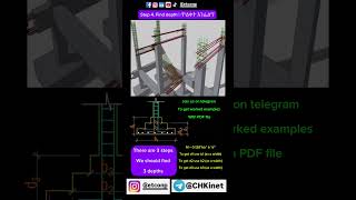 Stepped footing design procedure step4  Depth [upl. by Pelson]