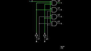 Decoders Demultiplexors and Multiplexors [upl. by Africah129]